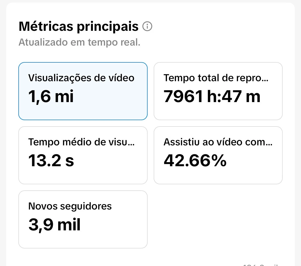 Print das métricas de um vídeo