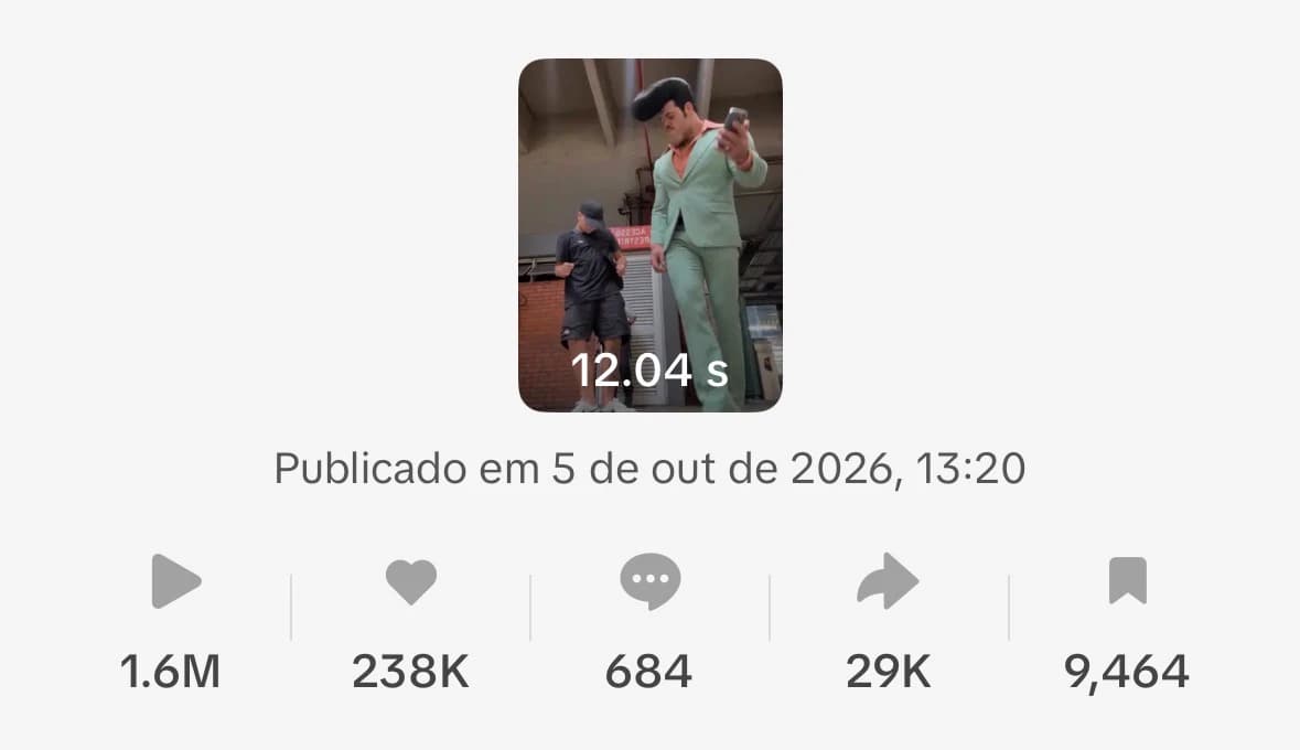 Print das métricas de um vídeo